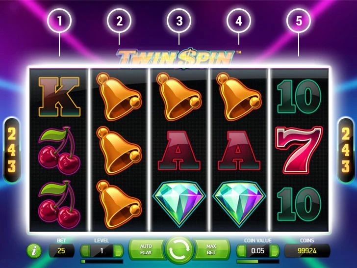 Ng slots